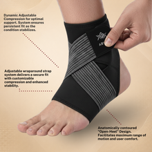 Ankle Support Brace for Men & Women, Adjustable Ankle Brace Wrap Strap with Compression Support for Sports, Exercise and Ankle Stability